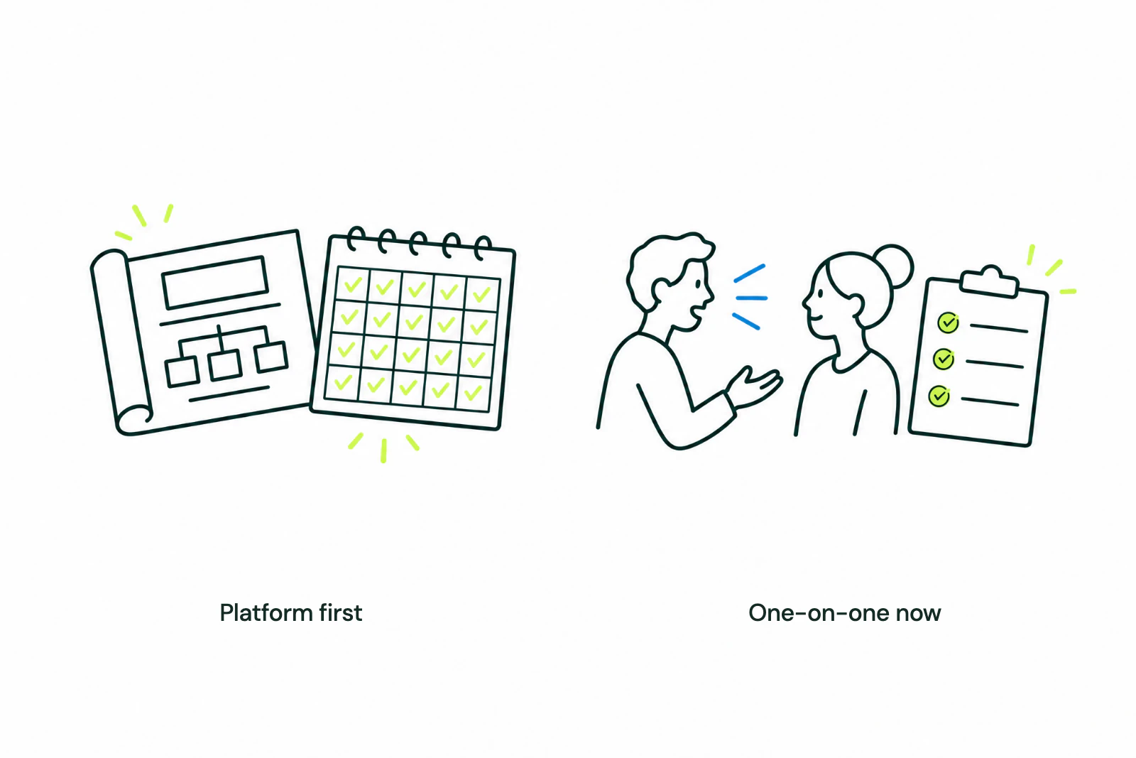 One-on-one support can help the next team begin with its own work.