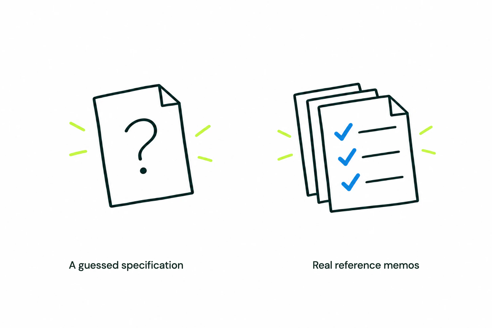 Past investment memos give an AI skill concrete examples of the firm's standards.